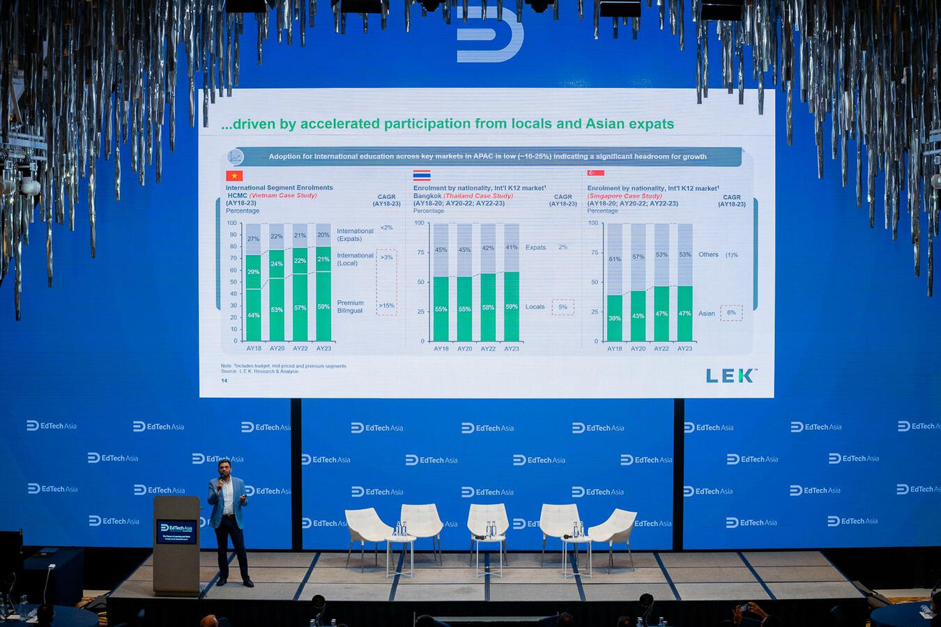 EdTech Asia Summit 0006